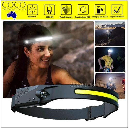 Waterproof USB-Rechargeable LED Headlamp with Motion Sensor